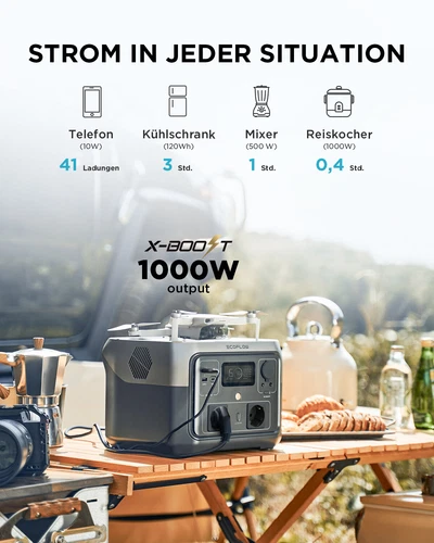 ECOFLOW  RIVER 2 MAX